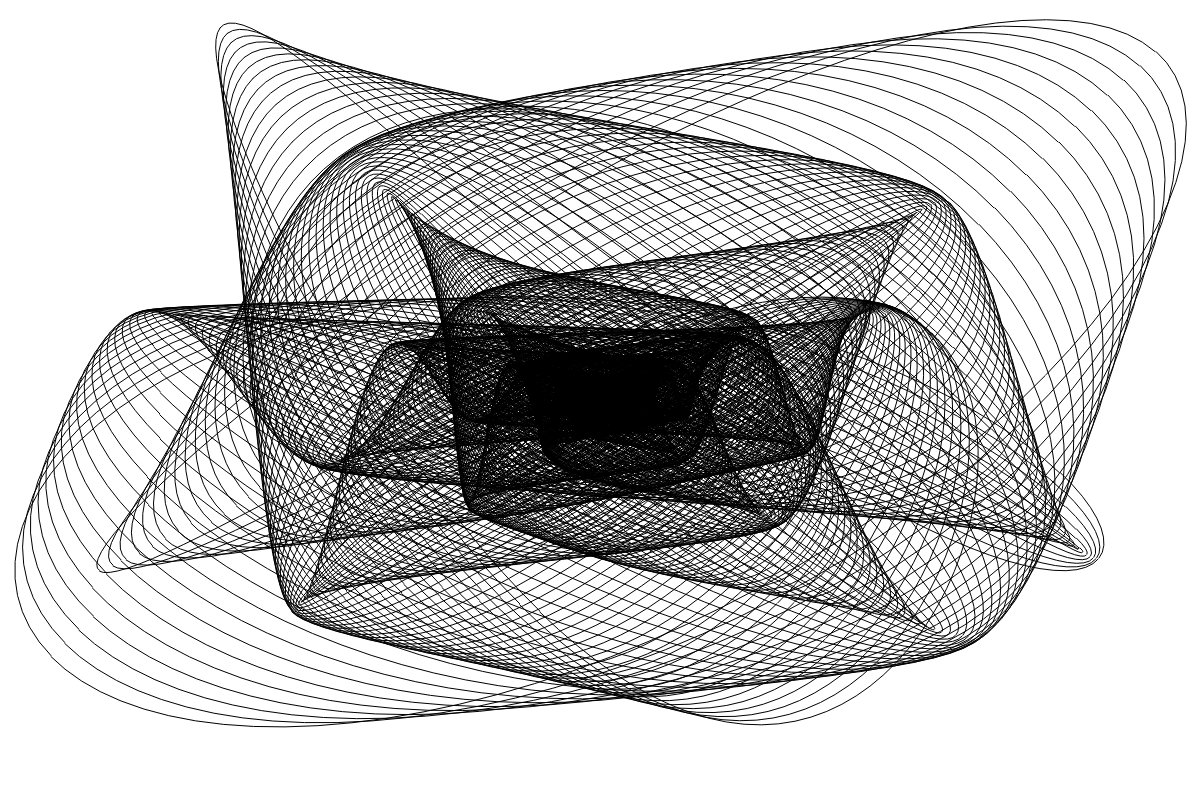 Harmonograph